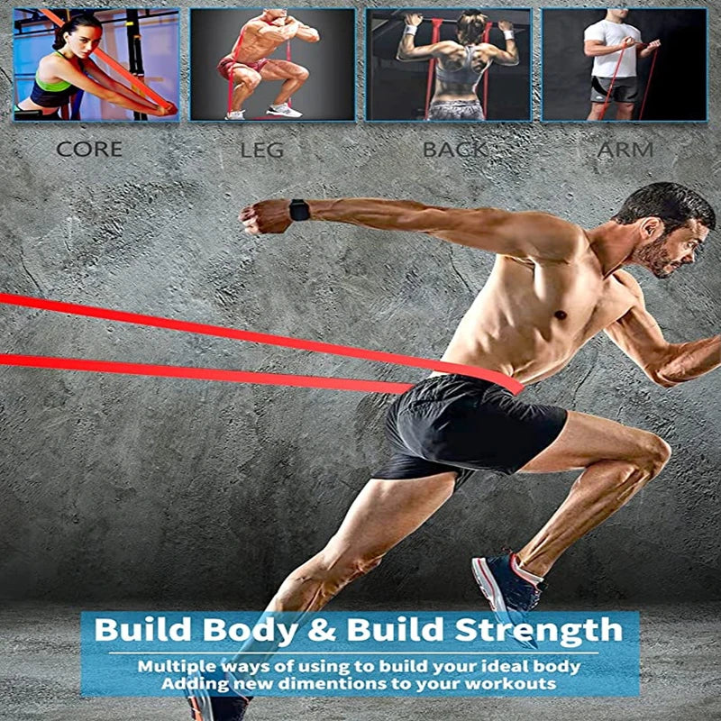 Faixa Elástica de Resistência