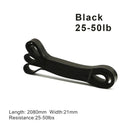 Faixa Elástica de Resistência