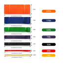 Faixa Elástica de Resistência